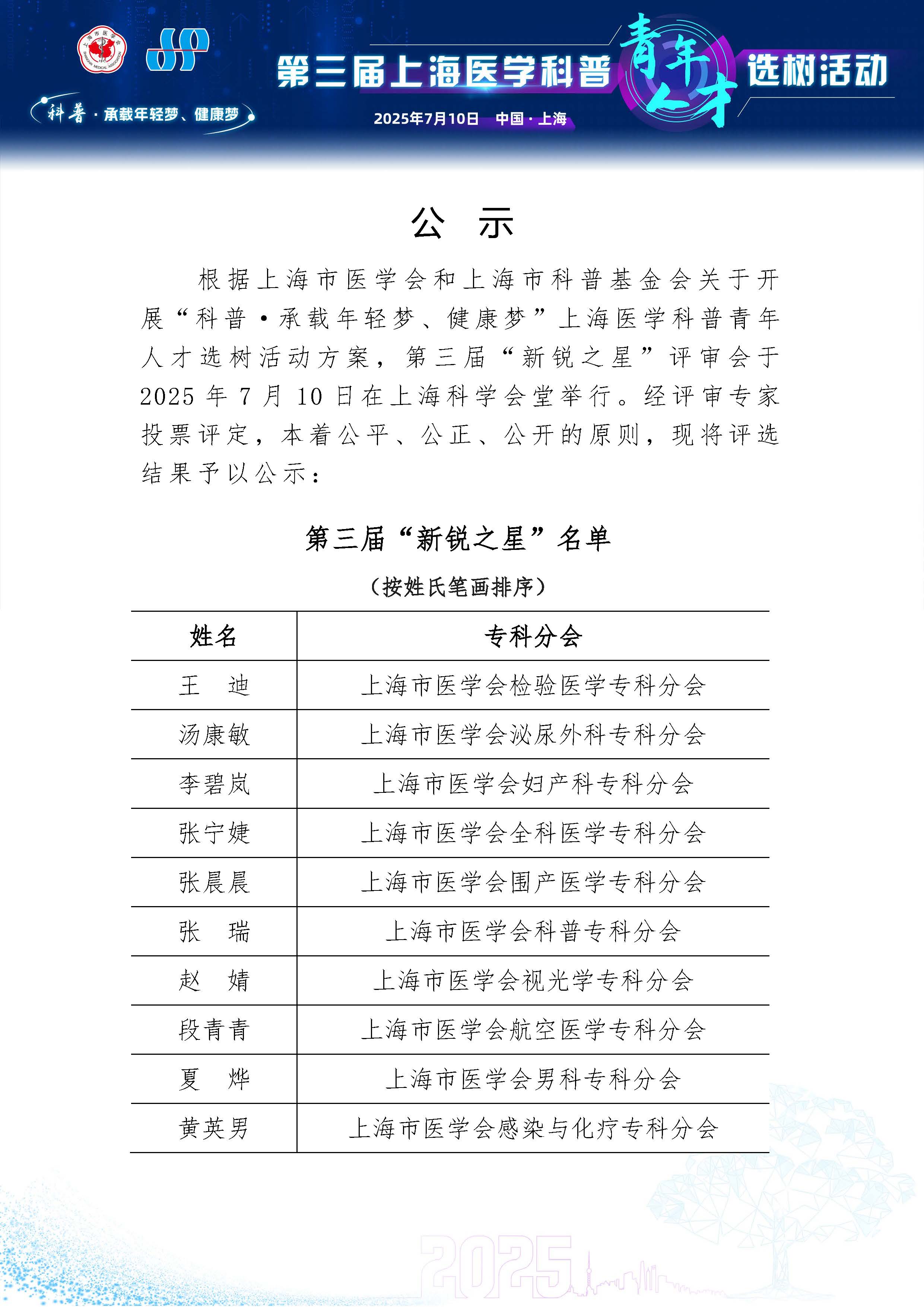 第三届新锐之星公示_页面_1.jpg