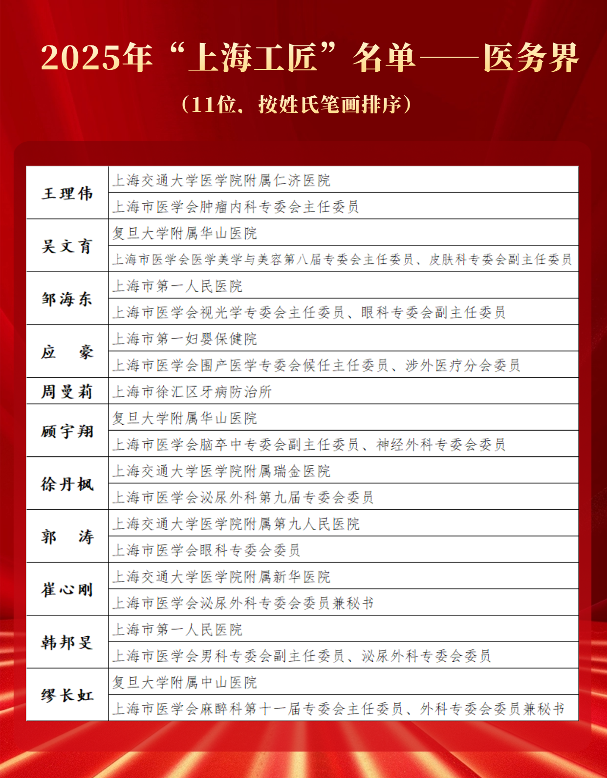 年终团队荣誉喜报手机宣传海报 (3).png